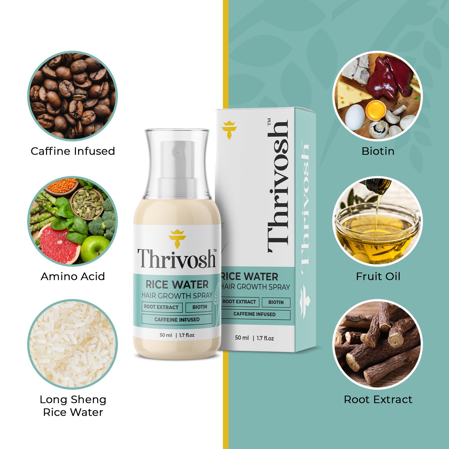 Thrivosh Rice Water Spray for Hair Growth | 50ml